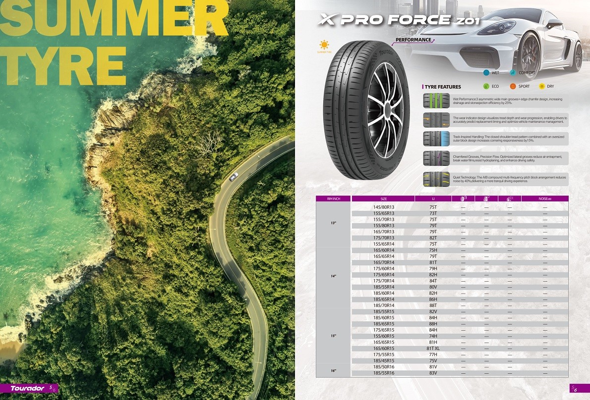 欧线Tourador PCR 2026 1.3(1)_4.jpg